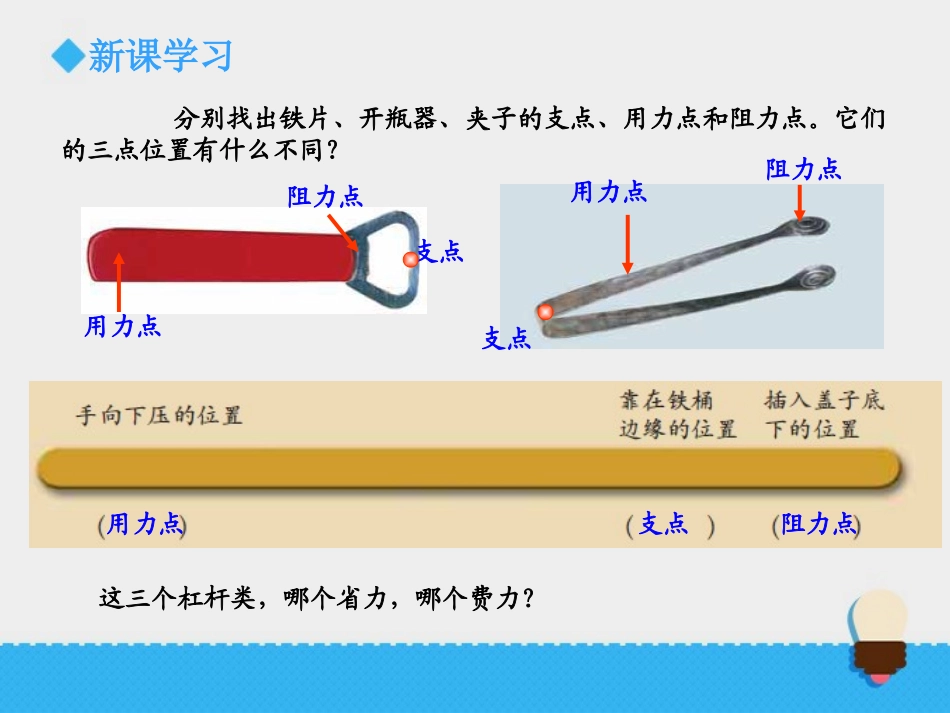 《杠杆类工具的研究》工具和机械PPT课件[教科版六年级科学]_第3页