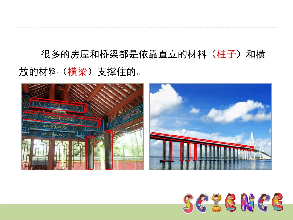 《抵抗弯曲》形状与结构PPT课件[教科版六年级科学上册]_第2页