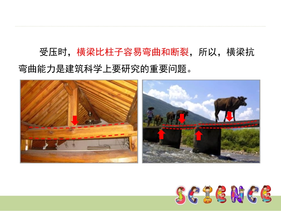 《抵抗弯曲》形状与结构PPT课件[教科版六年级科学上册]_第3页