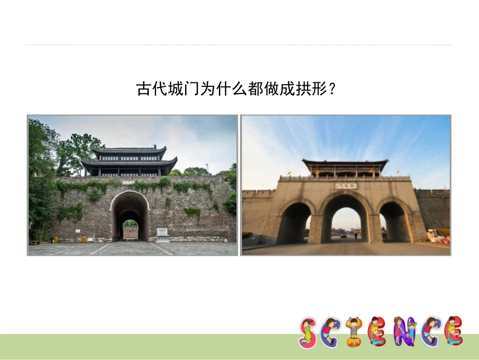 《拱形的力量》形状与结构PPT课件[教科版六年级科学上册]_第2页