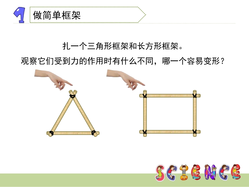 《做框架》形状与结构PPT课件[教科版六年级科学上册]_第3页