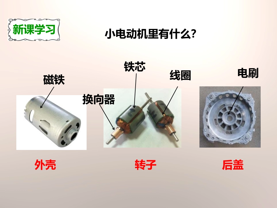 《神奇的小电动机》能量PPT课件[教科版六年级科学上册]_第2页