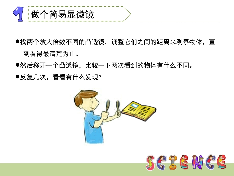 《怎样放得更大》微小世界PPT课件[教科版六年级科学下册]_第3页