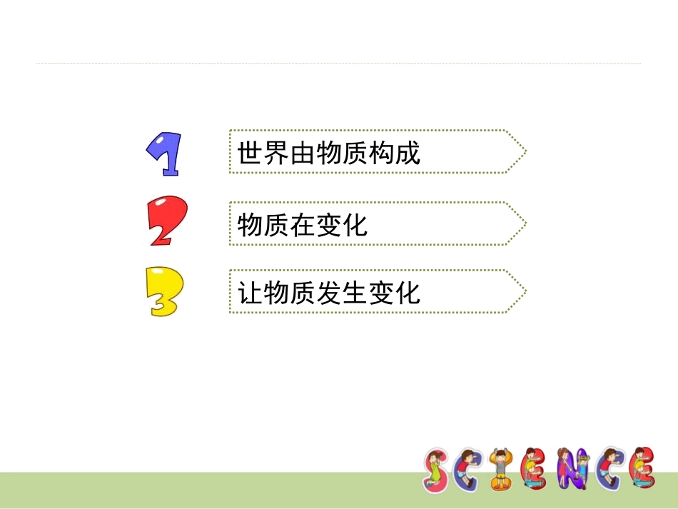 《我们身边的物质》物质的变化PPT课件[教科版六年级科学]_第2页