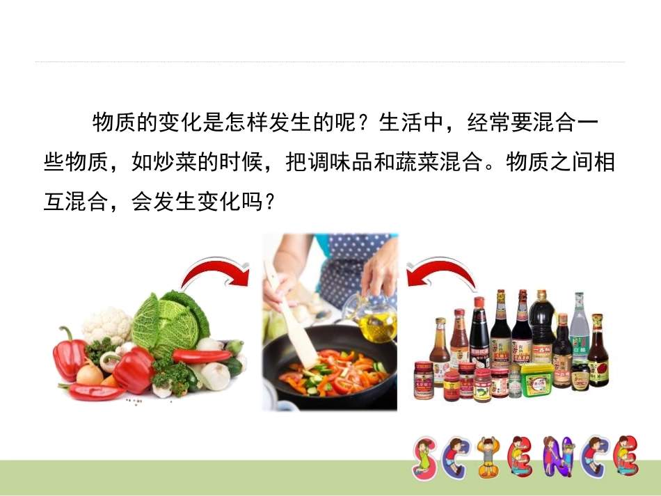 《物质发生了什么变化》物质的变化PPT课件[教科版六年级科学]_第2页
