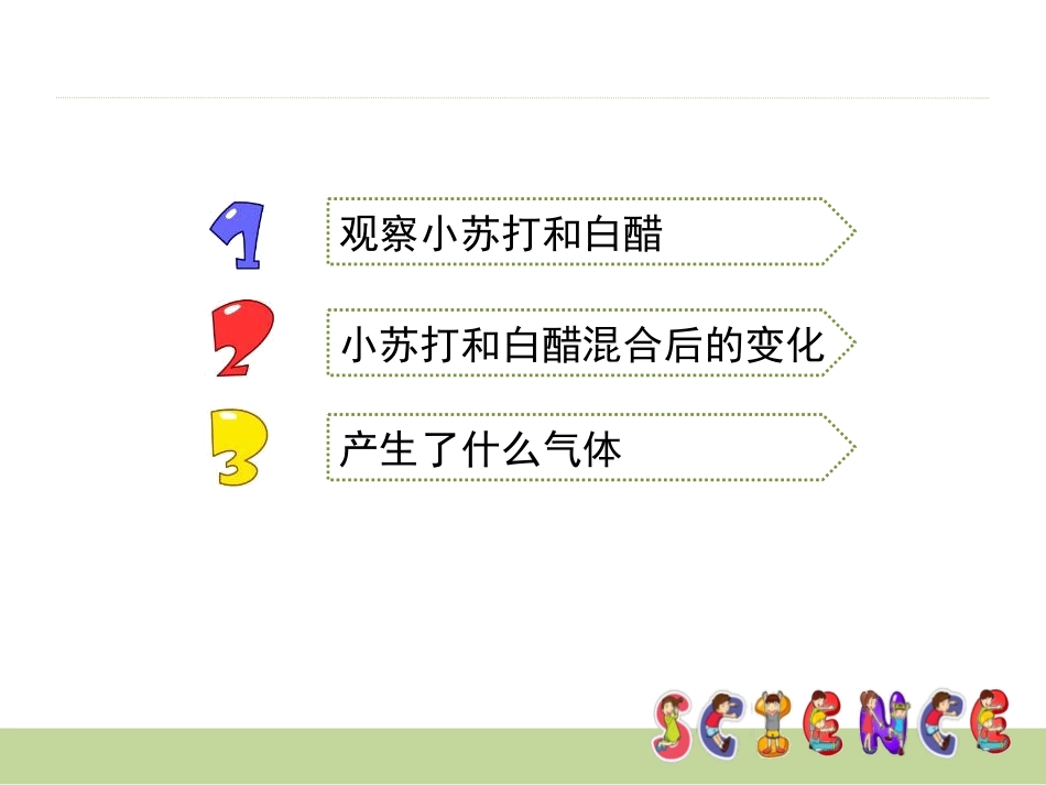 《小苏打和白醋的变化》物质的变化PPT课件[教科版六年级科学]_第2页