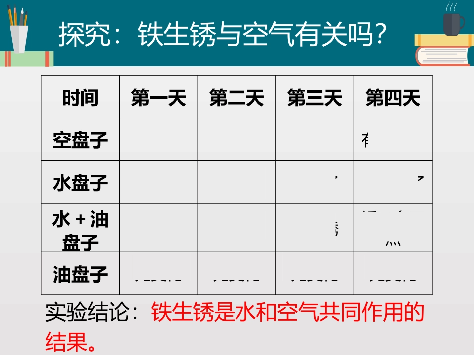 《控制铁生锈的速度》物质的变化PPT教学课件[教科版六年级科学]_第3页