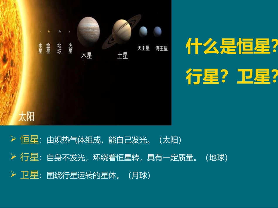 《地球的卫星-月球》宇宙PPT教学课件[教科版六年级科学]_第2页