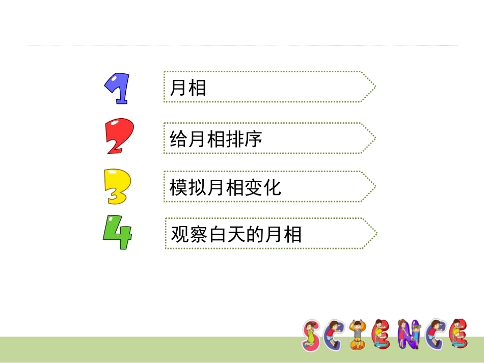 《月相变化》宇宙PPT教学课件[教科版六年级科学下册]_第3页