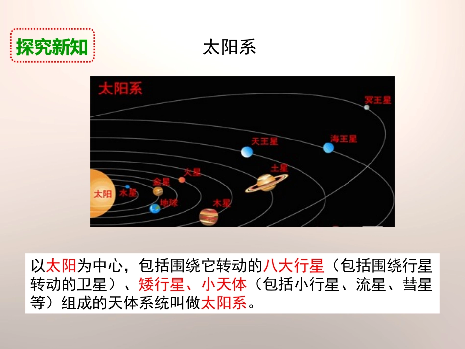 《太阳系》宇宙PPT课件[教科版六年级科学下册]_第3页