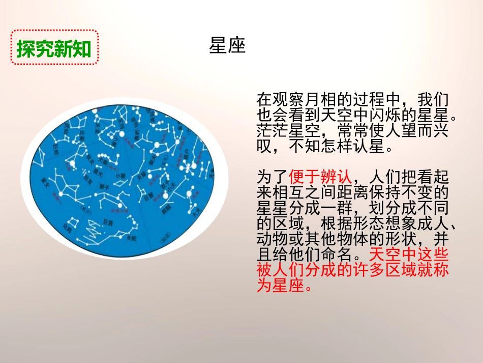 《在星空中(一)》宇宙PPT教学课件[教科版六年级科学下册]_第3页