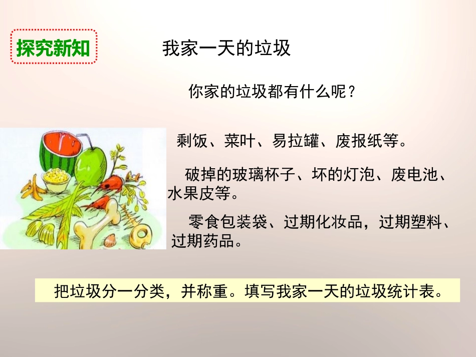 《一天的垃圾》环境和我们PPT课件[教科版六年级科学下册]_第2页