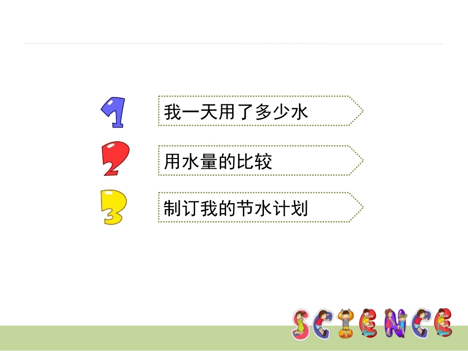 《一天的生活用水》环境和我们PPT课件[教科版六年级科学]_第3页
