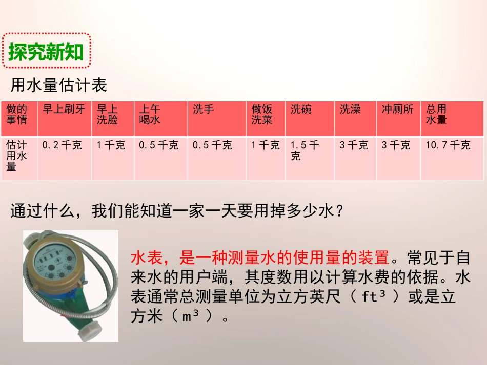 《一天的生活用水》环境和我们PPT课件[教科版六年级科学]_第3页