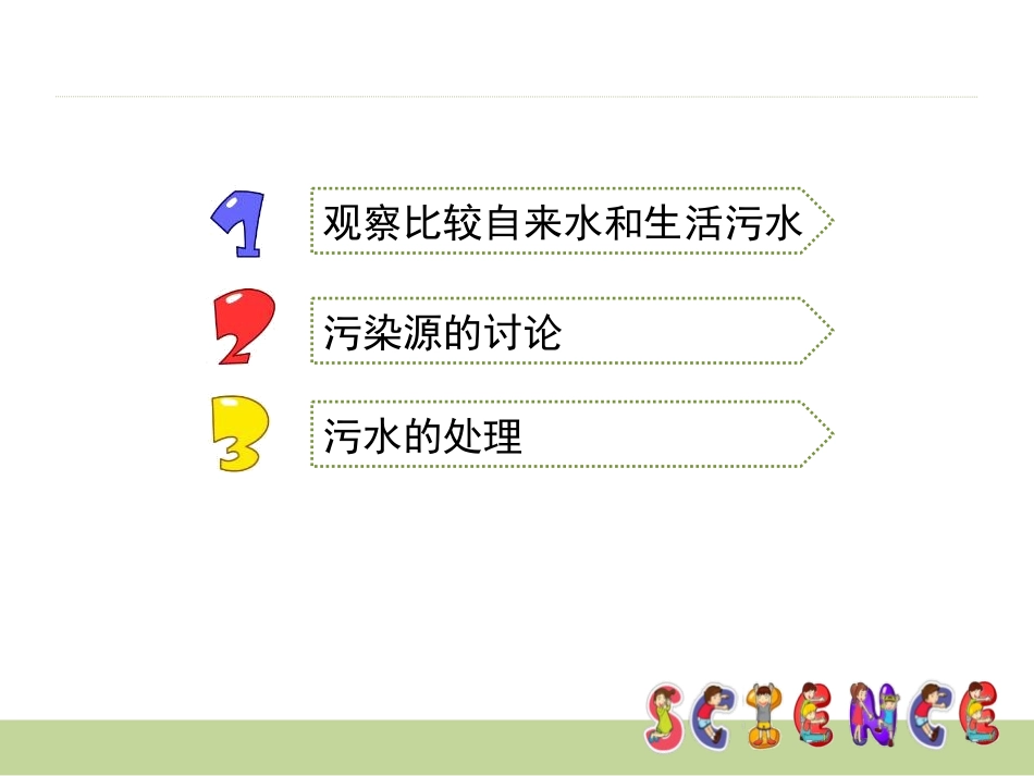 《污水和污水处理》环境和我们PPT课件[教科版六年级科学]_第2页