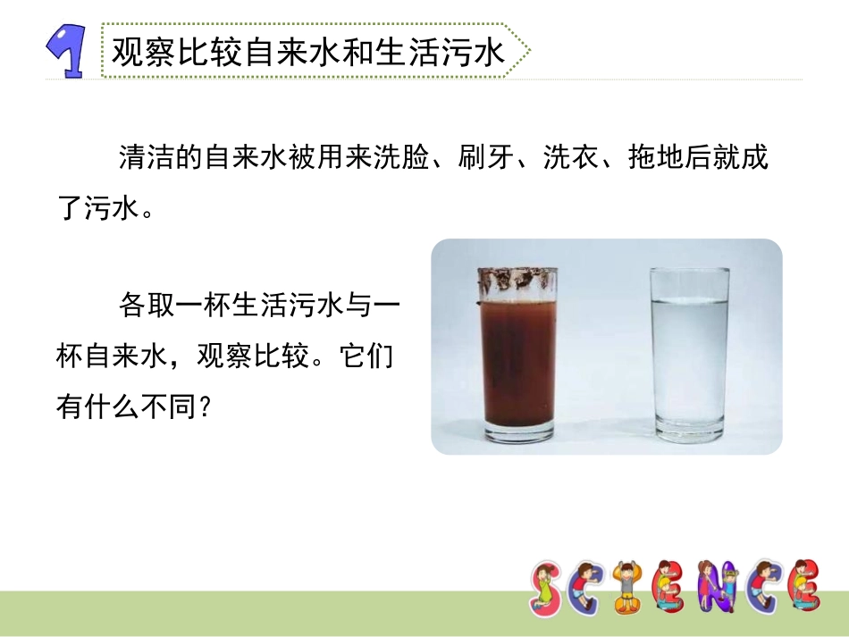 《污水和污水处理》环境和我们PPT课件[教科版六年级科学]_第3页