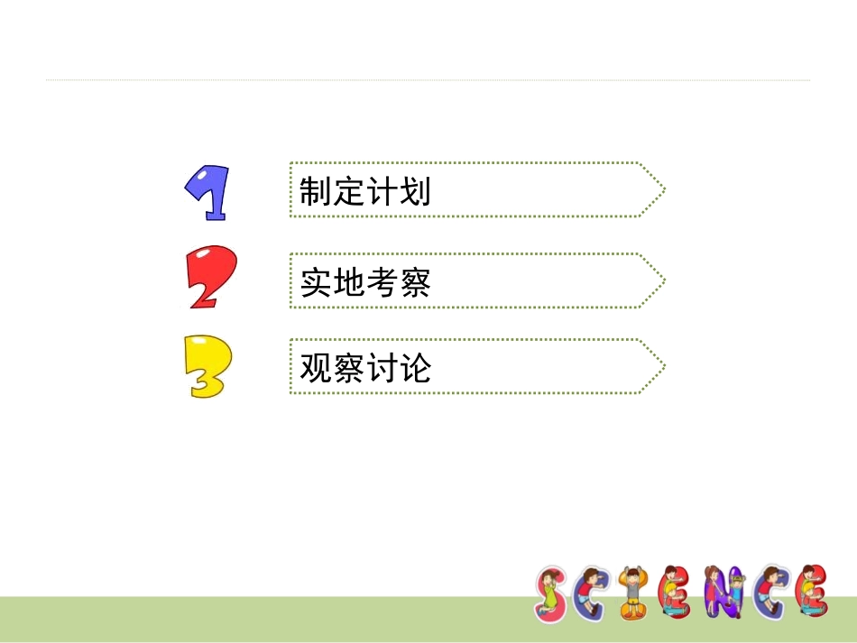 《考察家乡的自然水域》环境和我们PPT课件[教科版六年级科学]_第2页