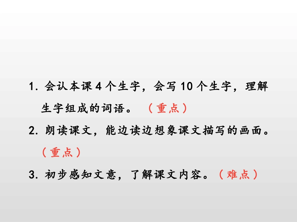 《鸟的天堂》第一课时PPT课件[部编版五年级语文上册]_第2页