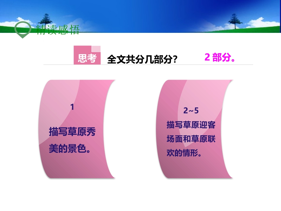 《草原》PPT课件[部编版六年级语文上册]_第3页