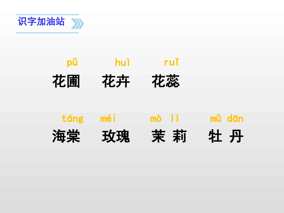 《语文园地四》PPT课件[部编版四年级语文上册]_第3页
