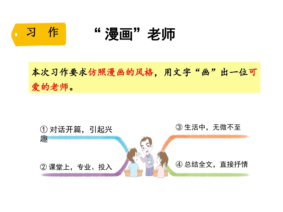 《语文园地二》PPT课件[部编版五年级语文上册]_第2页