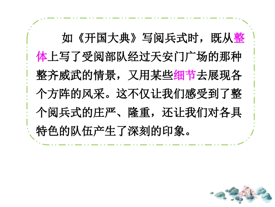 《语文园地二》PPT课件[部编版六年级语文上册]_第3页