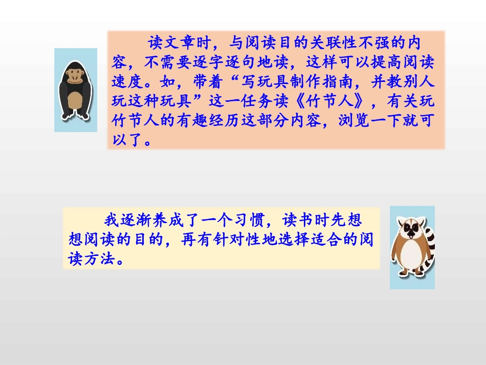 《语文园地三》PPT课件[部编版六年级语文上册]_第3页