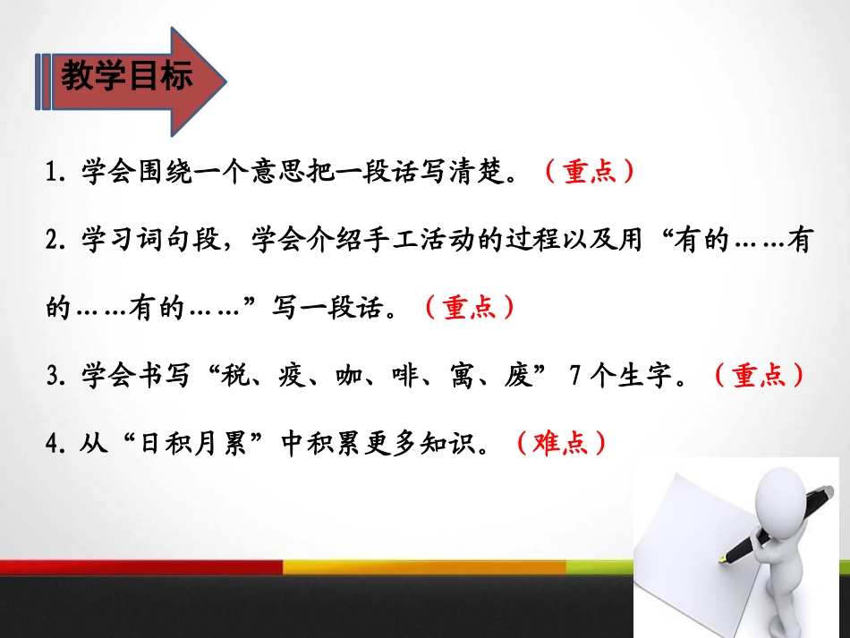 《语文园地三》PPT课件[部编版三年级语文下册]_第2页