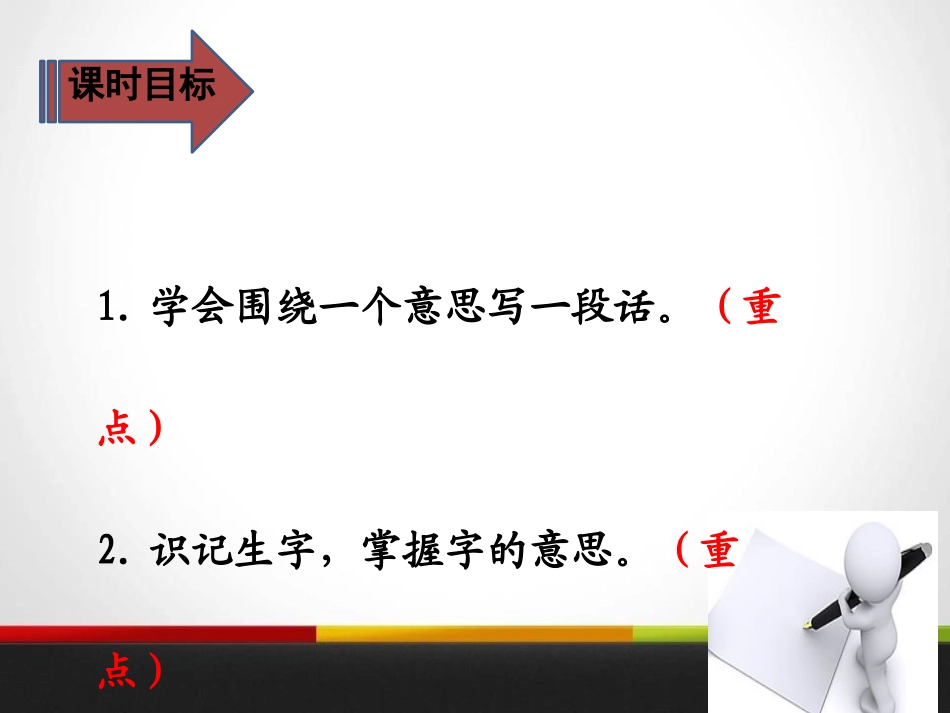 《语文园地三》PPT课件[部编版三年级语文下册]_第3页