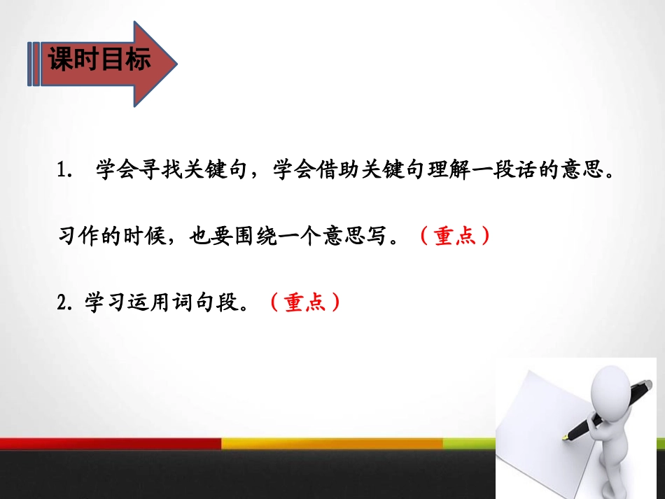 《语文园地四》PPT课件[部编版三年级语文下册]_第3页