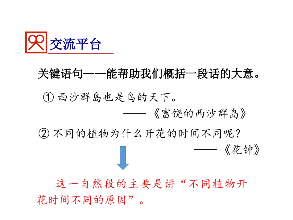 《语文园地四》PPT课件[部编版三年级语文下册]_第2页
