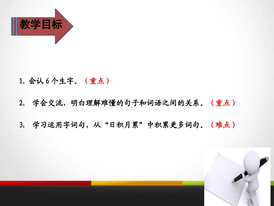 《语文园地六》PPT课件[部编版三年级语文下册]_第2页