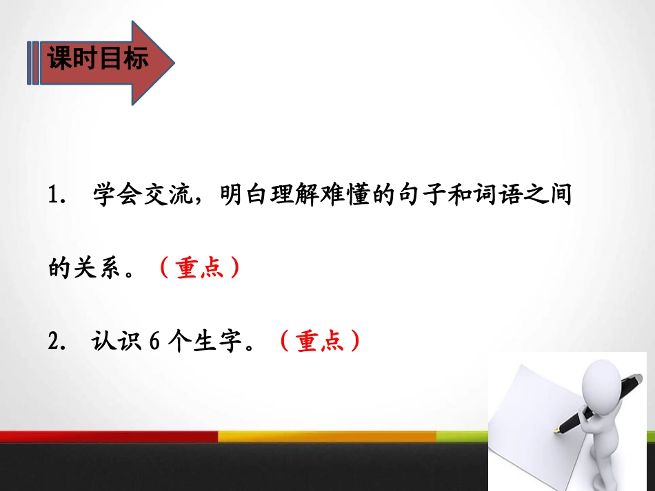 《语文园地六》PPT课件[部编版三年级语文下册]_第3页