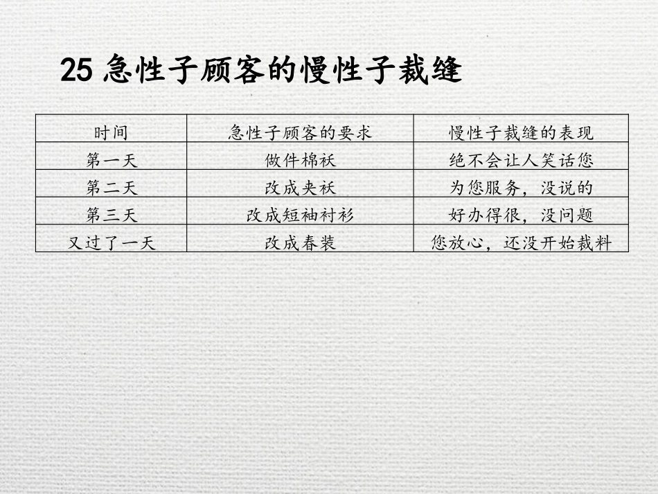 《语文园地八》PPT课件[部编版三年级语文下册]_第2页