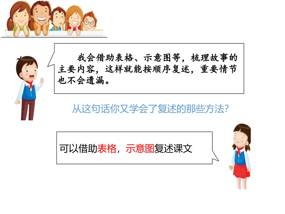 《语文园地八》PPT课件[部编版三年级语文下册]_第3页