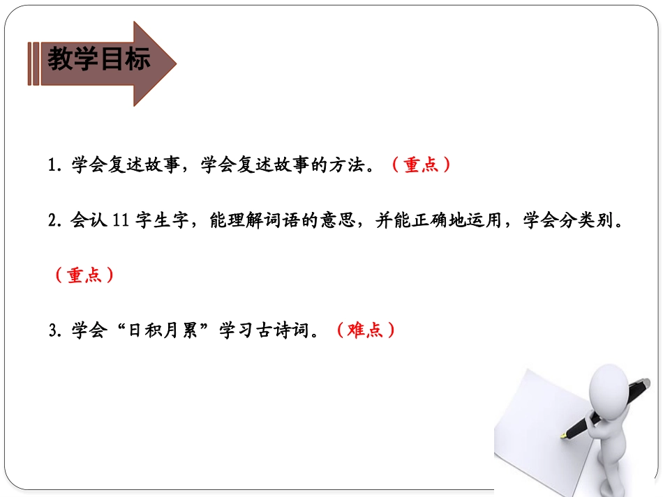 《语文园地八》PPT课件[部编版三年级语文下册]_第2页