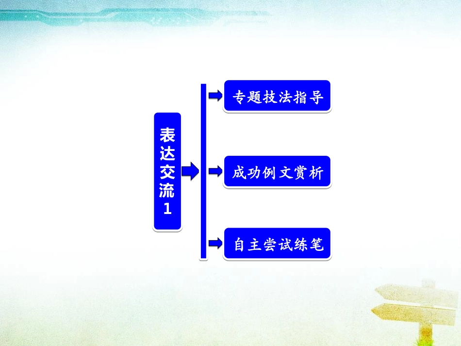 《亲近自然 写景要抓住特征》PPT课件[统编版高中语文必修二]_第2页