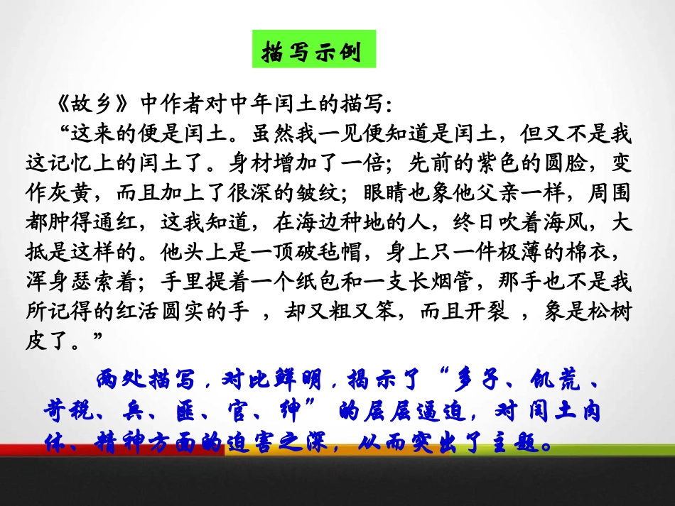 《直面挫折 学习描写》PPT课件[统编版高中语文必修二]_第3页