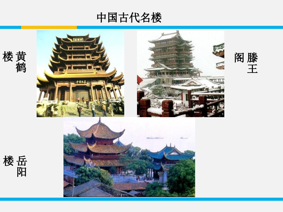 《滕王阁序》PPT课件[统编版高中语文下册]_第3页