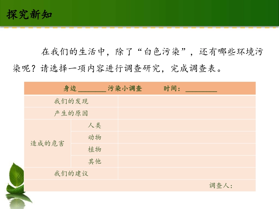 《我们所了解的环境污染》让生活多一些绿色PPT(第二课时)PPT课件_第3页