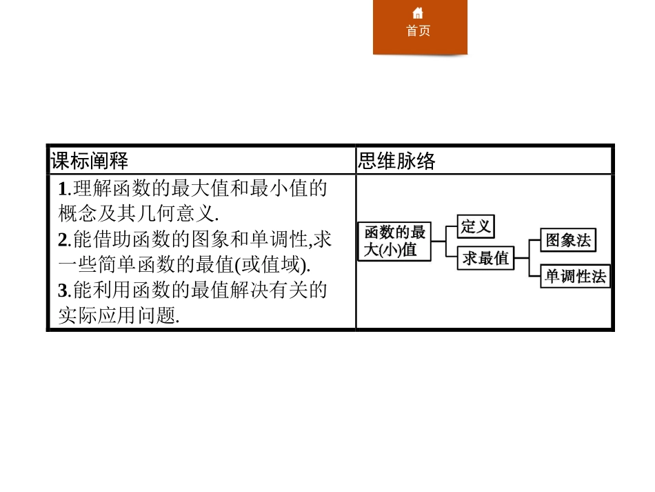 《函数的最大(小)值》函数的概念与性质PPT课件_第2页
