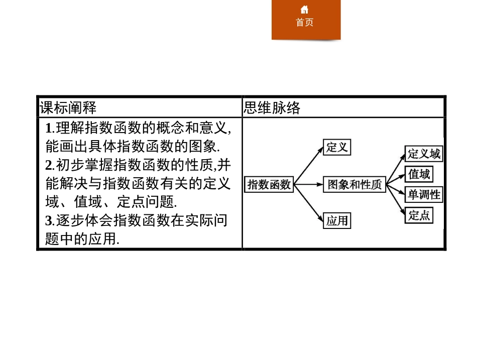 《指数函数》指数函数与对数函数PPT课件[人教高中数学A版必修一]_第2页