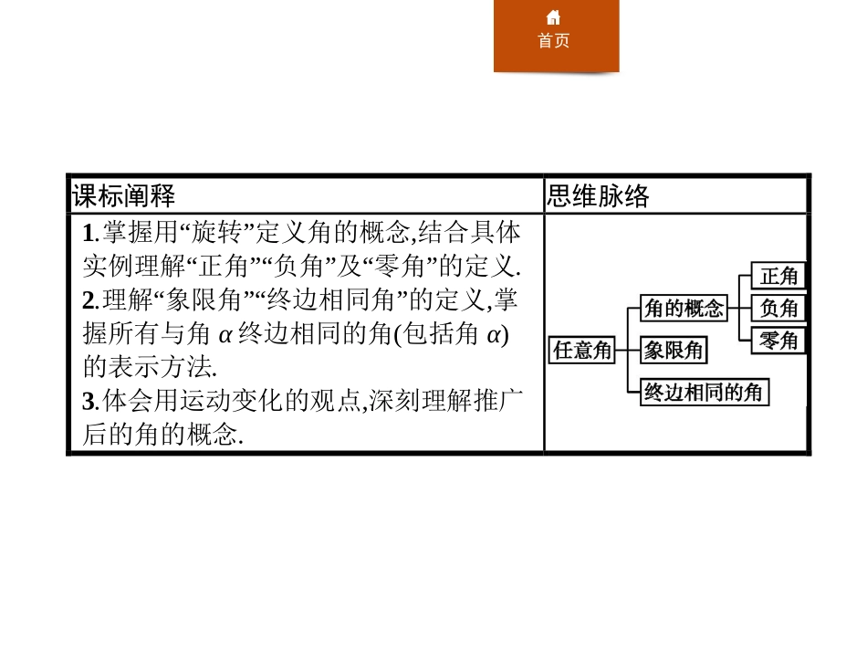 《任意角》三角函数PPT课件[人教高中数学A版必修一]_第2页