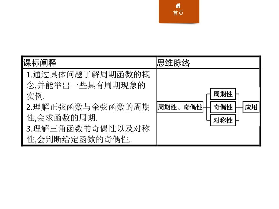 《周期性、奇偶性》三角函数PPT课件[人教高中数学A版必修一]_第2页