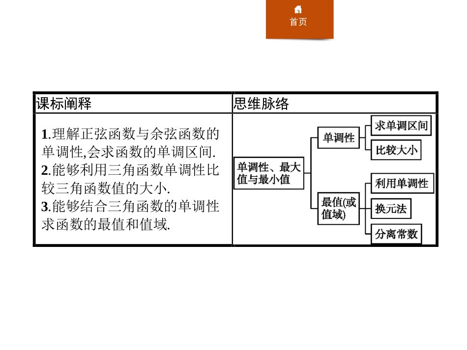 《单调性、最大值与最小值》三角函数PPT课件[人教高中数学A版必修一]_第2页