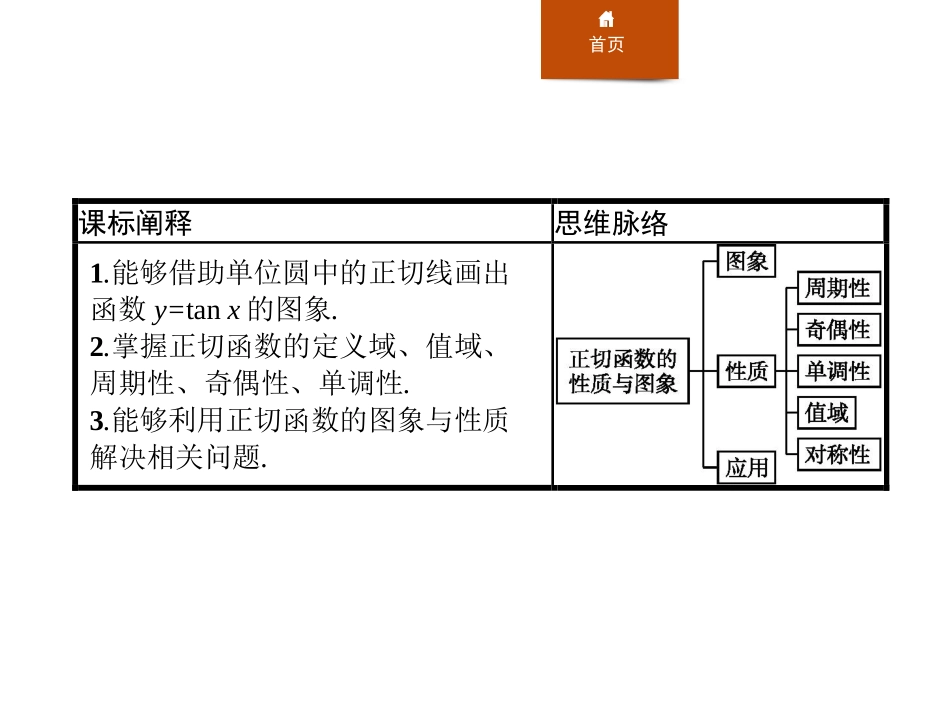 《正切函数的性质与图象》三角函数PPT课件[人教高中数学A版必修一]_第2页