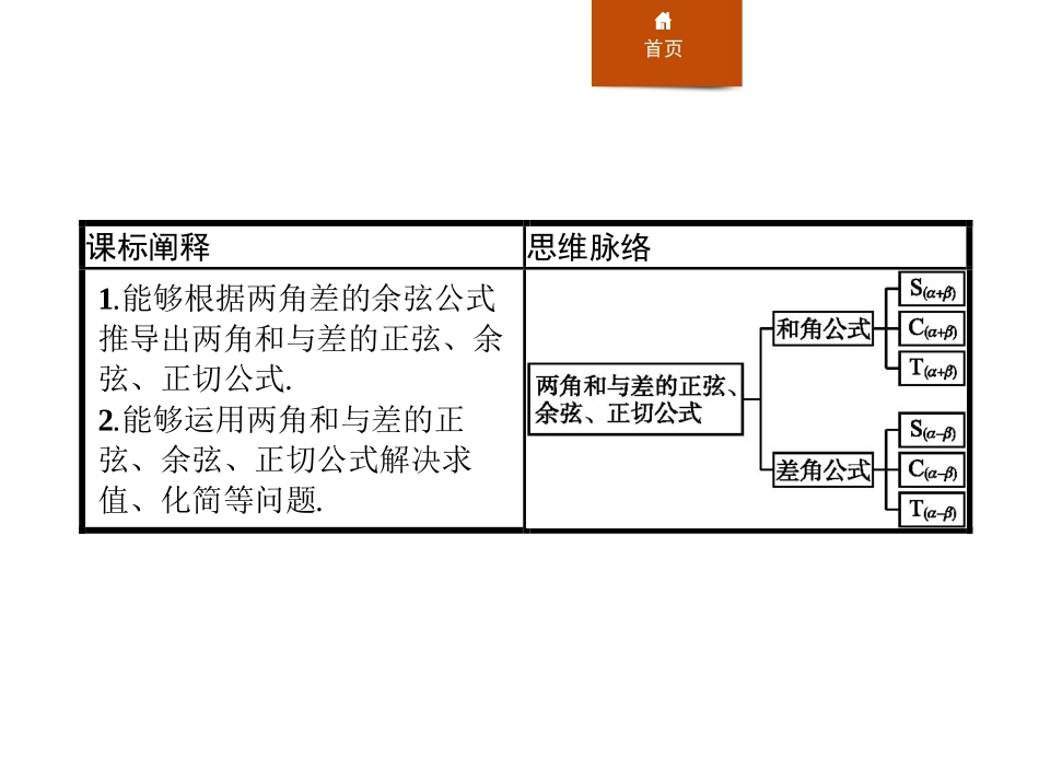 《两角和与差的正弦、余弦、正切公式》三角函数PPT课件_第2页