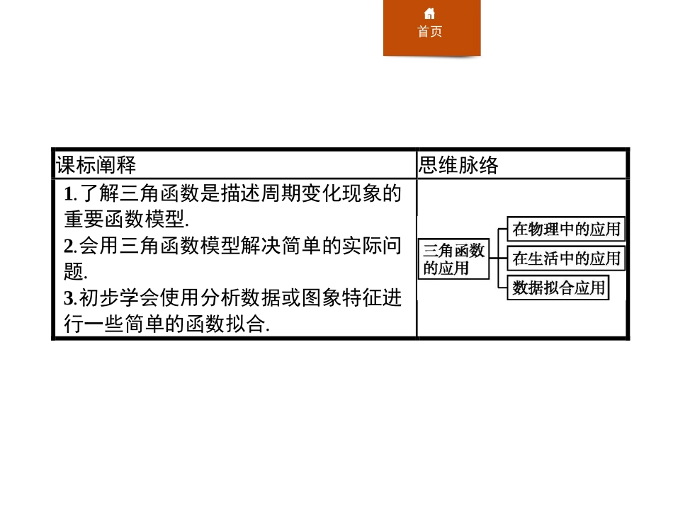 《三角函数的应用》三角函数PPT课件[人教高中数学A版必修一]_第2页