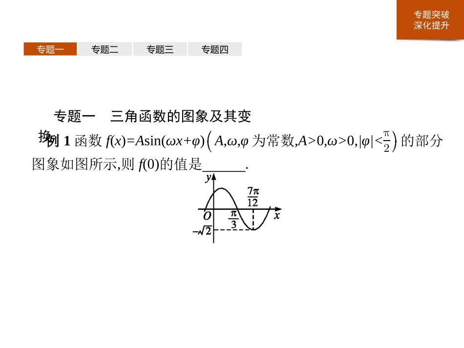 《章末整合》三角函数PPT课件[人教高中数学A版必修一]_第3页