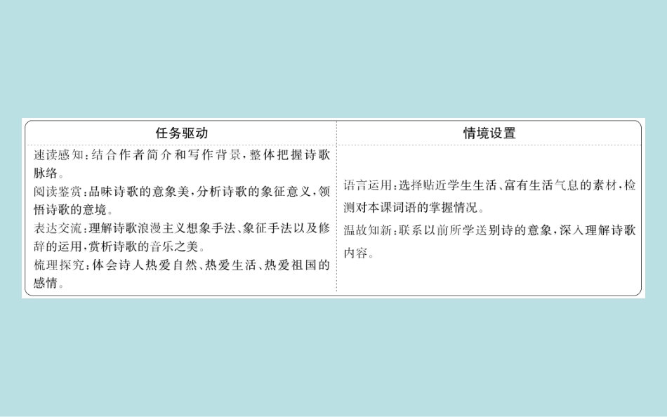 《立在地球边上放号》[统编版高中语文必修一]_第2页